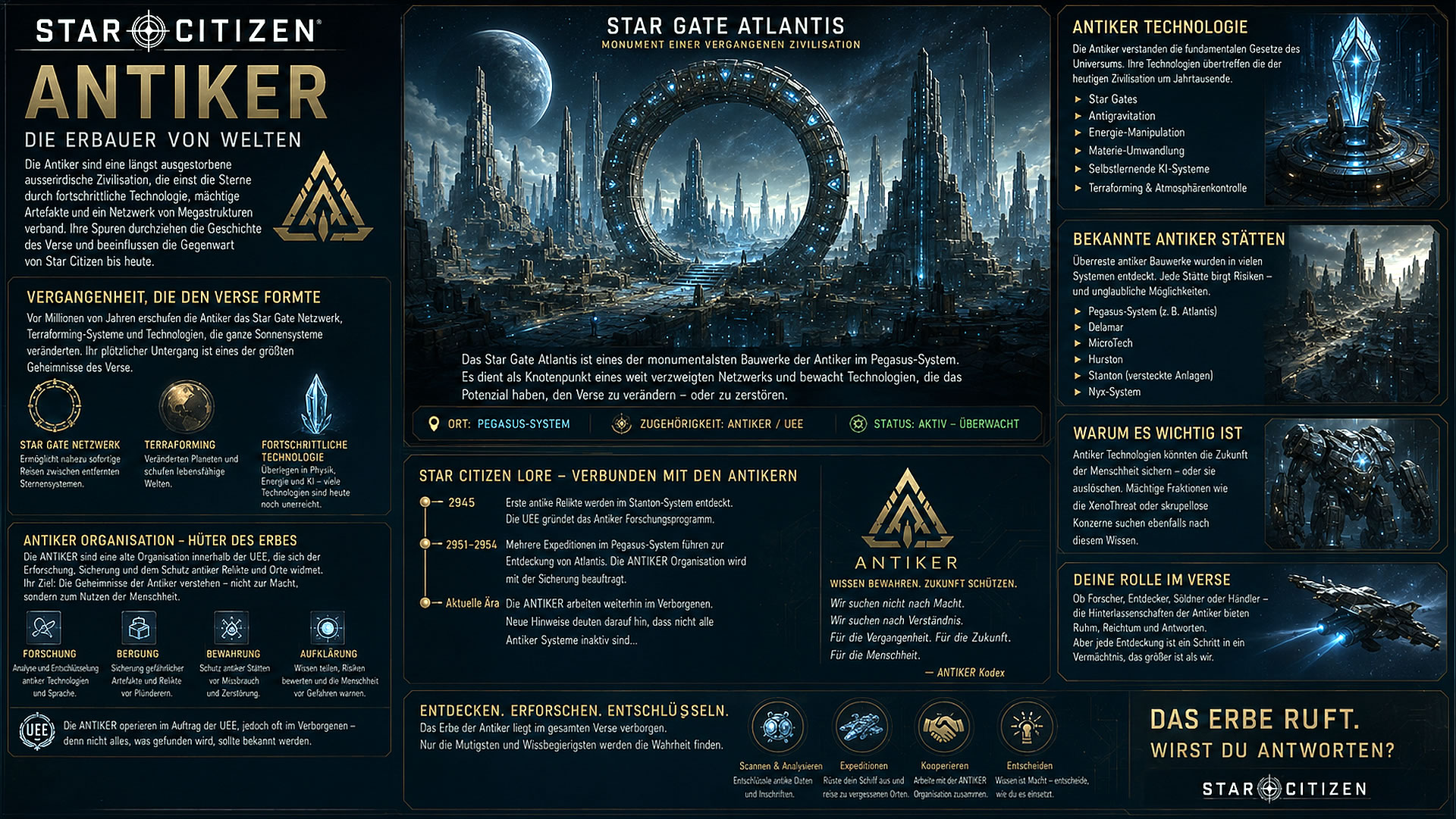 Antiker Star Citizen Übersicht